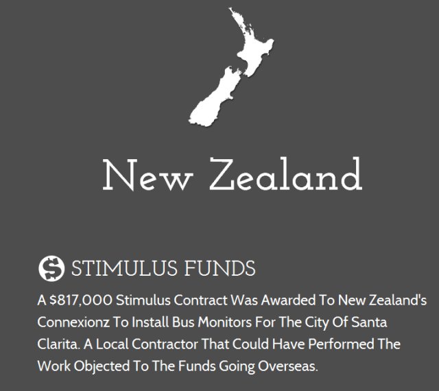 nz